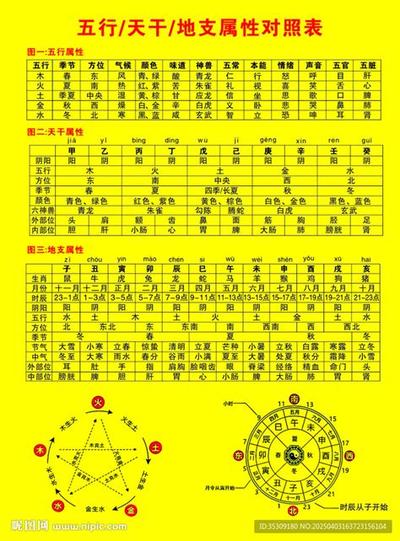 姓名学视角下的男孩起名：温婉优雅的取名攻略