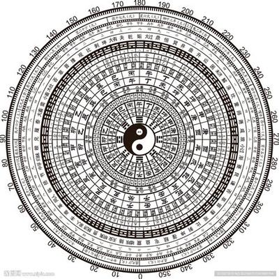 桃花眼剖析大全