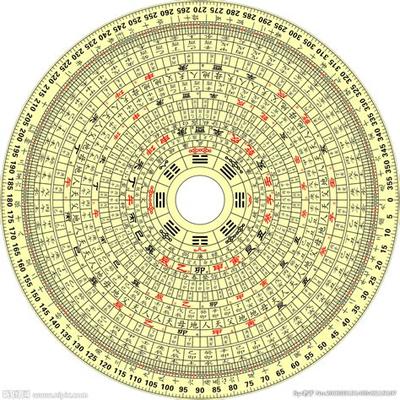 2026年最受欢迎的女宝宝名字TOP20
