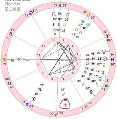 2026年黄历宜忌全解：8个重要注意事项