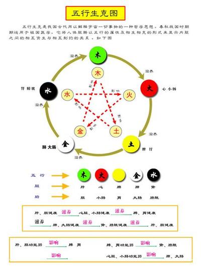 2025年开运方法大全：15个有效招式