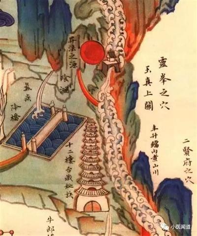 八字看婚姻：你的命中注定