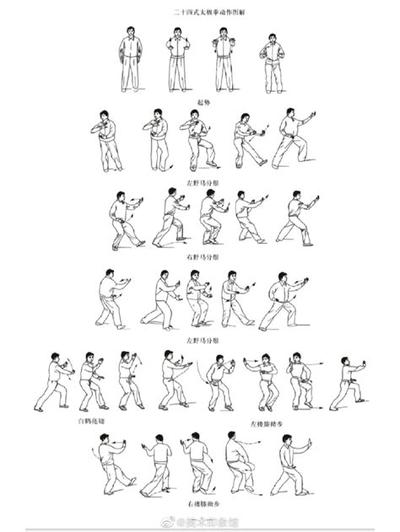 周易六十四卦之大有卦：最权威卦理分析